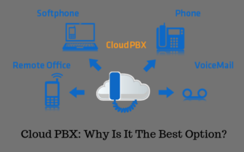 Cloud PBX: Why Is It The Best Option?