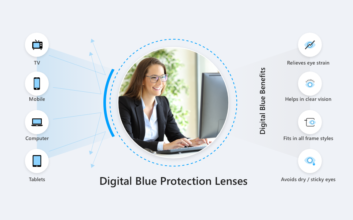 Blue Light Glasses Benefits