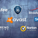 best Antivirus Security