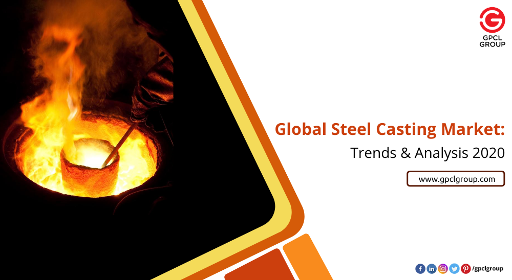 steel casting market