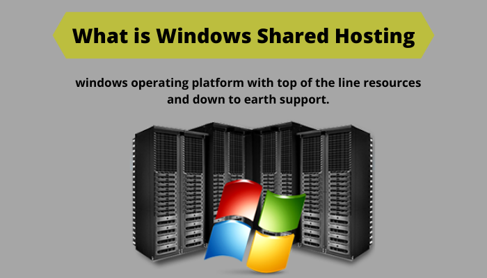 What is Windows Shared Hosting 