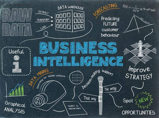 Top Business Intelligence Tricks for Sales
