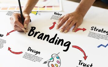 Why Do You Need Promotional Products to Boost Your Brand?