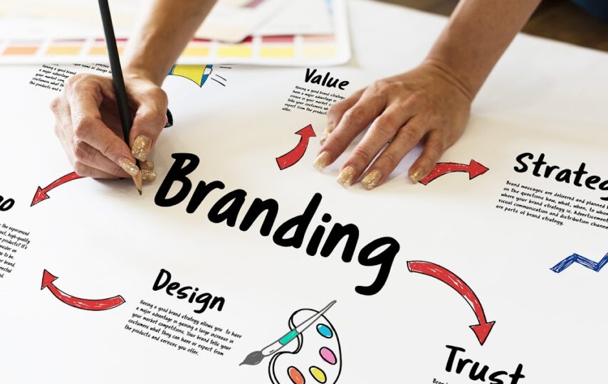 Why Do You Need Promotional Products to Boost Your Brand?