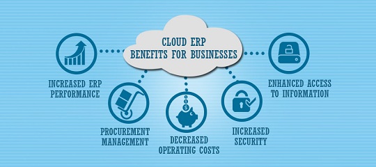 Super Benefits of Cloud ERP