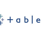 Tableau Features