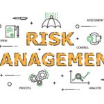 How Effective Risk Management Strategies Help To Grow Small Businesses In Perth