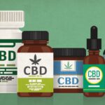 CBD Branding