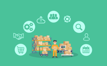 What is an Inventory management system?