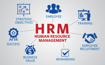 Human Resource Management