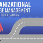 Organizational Change Management