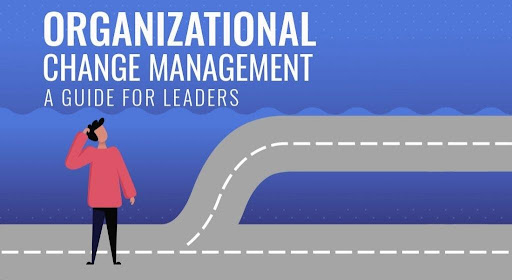 Organizational Change Management