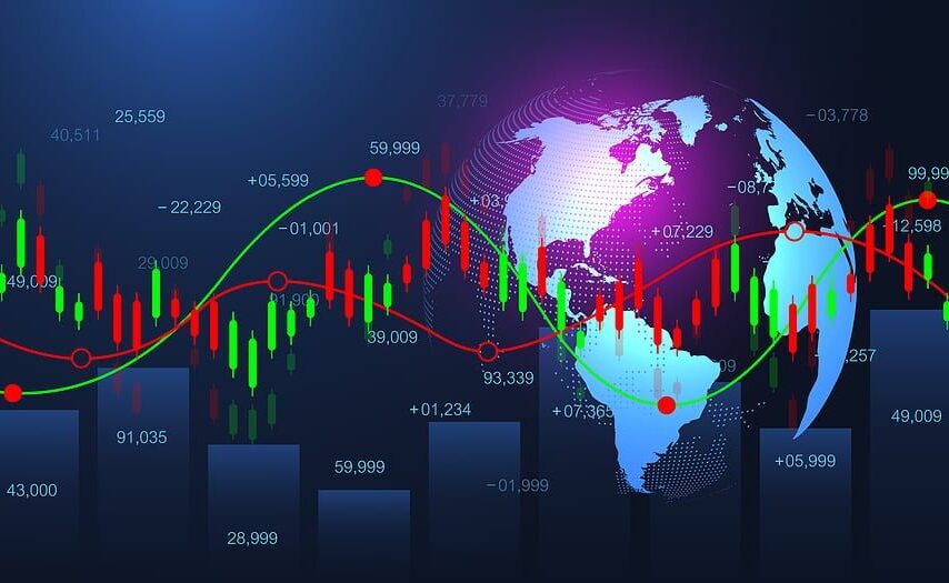 FX Market