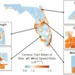 Hurricane-resistant construction may be undervalued by billions of dollars annually