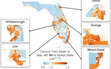 Hurricane-resistant construction may be undervalued by billions of dollars annually