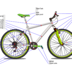 How Does Electric Bike Work?