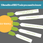 SEO Benefits You Need to Know