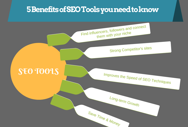 SEO Benefits You Need to Know