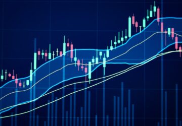 What Is The Best Time To Trade in the Forex Market