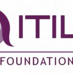 ITIL 4 Foundation