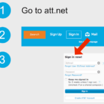 How to solve ATT yahoo mail login problems