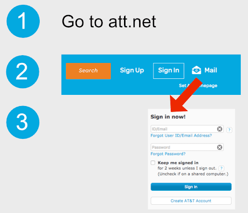 How to solve ATT yahoo mail login problems
