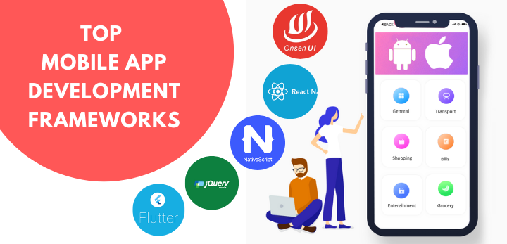 Frameworks for Successful Mobile App Development