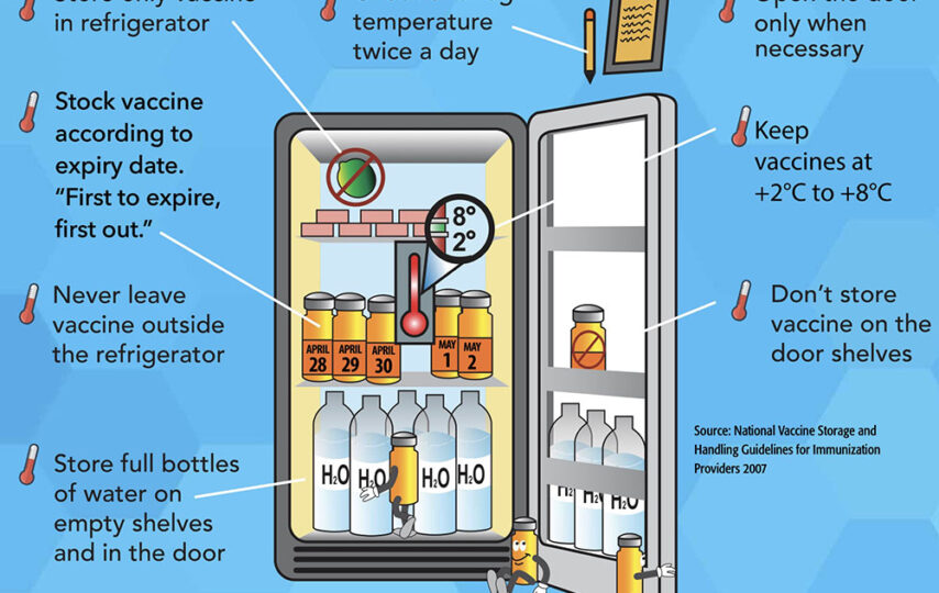 Best Practices for Storing Vaccines in Medical Refrigeration