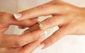 Important Considerations to Make When Buying a Gold Ring