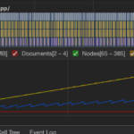 Memory Leaks in React.JS