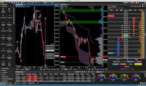 How Forex Management Software Can Save Traders Time and Money