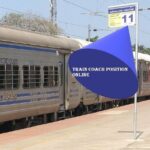 How to check live train coach position for goa express