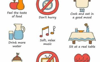 The Simple Rules of Mindful Eating