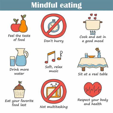 The Simple Rules of Mindful Eating