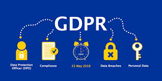 What is GDPR and Why is it Important to Your Business