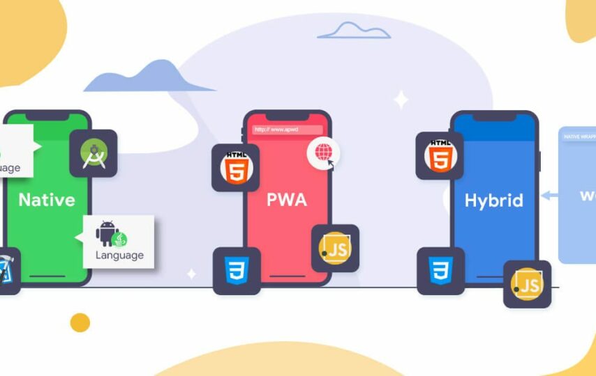 PWA VS HYBRID