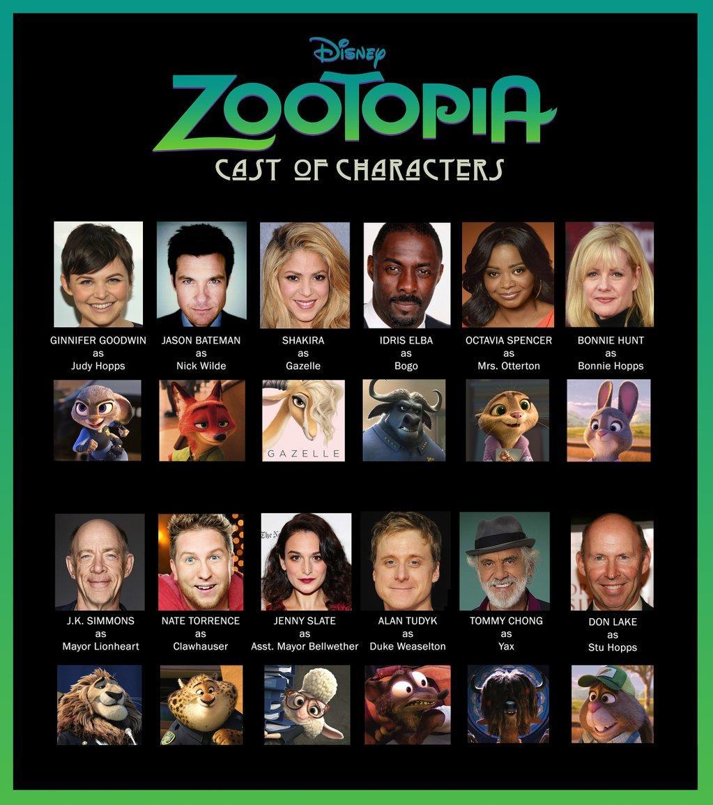 Zootopia 2 Release Date Confirmed? Cast? - ElevenBuzz