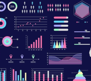 Data Visualization Trends
