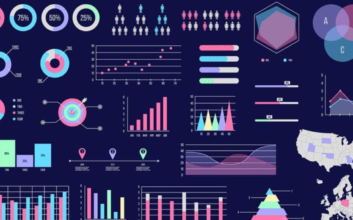 Data Visualization Trends