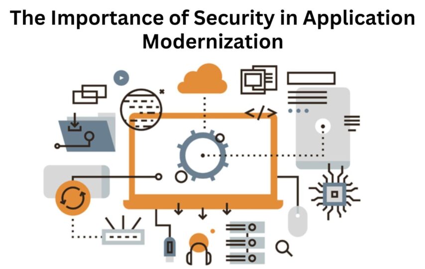 Importance of Security in Application Modernization