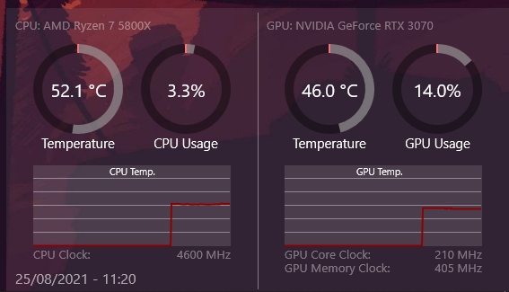 Rainmeter (configurable Desktop Widgets)