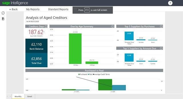 Sage Business Cloud Accounting