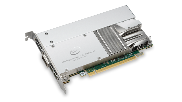 Accelerator Card