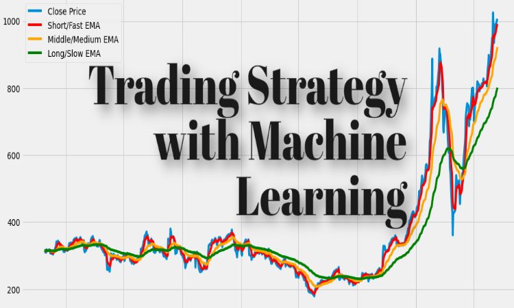 How Machine Learning is Shaping AI Portfolio Management in Trading