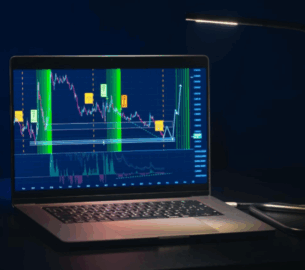 Advantages of CFD Trading