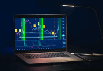 Advantages of CFD Trading