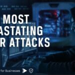 5 Most Teachable Cyber Attacks For Business Owners in 2025