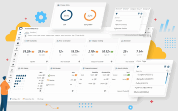 Digital Shelf Analytics