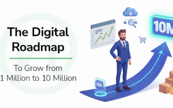 Digital Roadmap to Grow from 1 Million to 10 Million