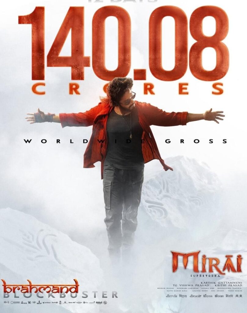 Mirai Box Office Performance 